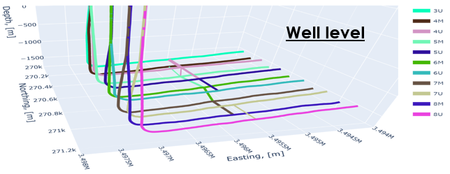 multilevel_fracture_network_highlights_slide_2d