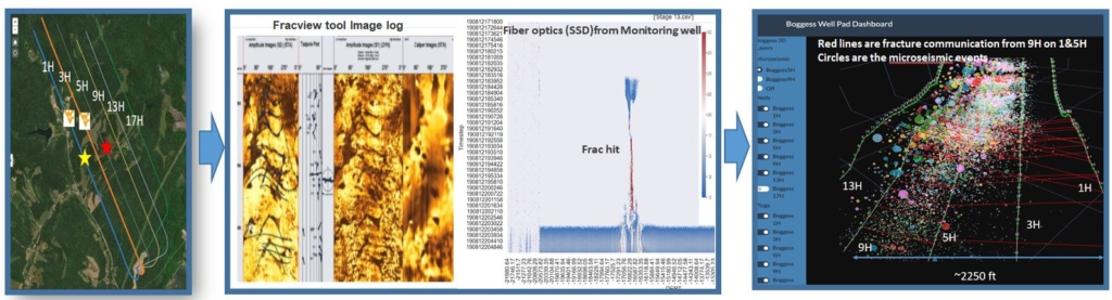 app_of_aml_to_predict1