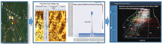 Application of Automated Machine Learning (AML) to Predict Fracture Intensity Using High Frequency Drilling Vibration Data